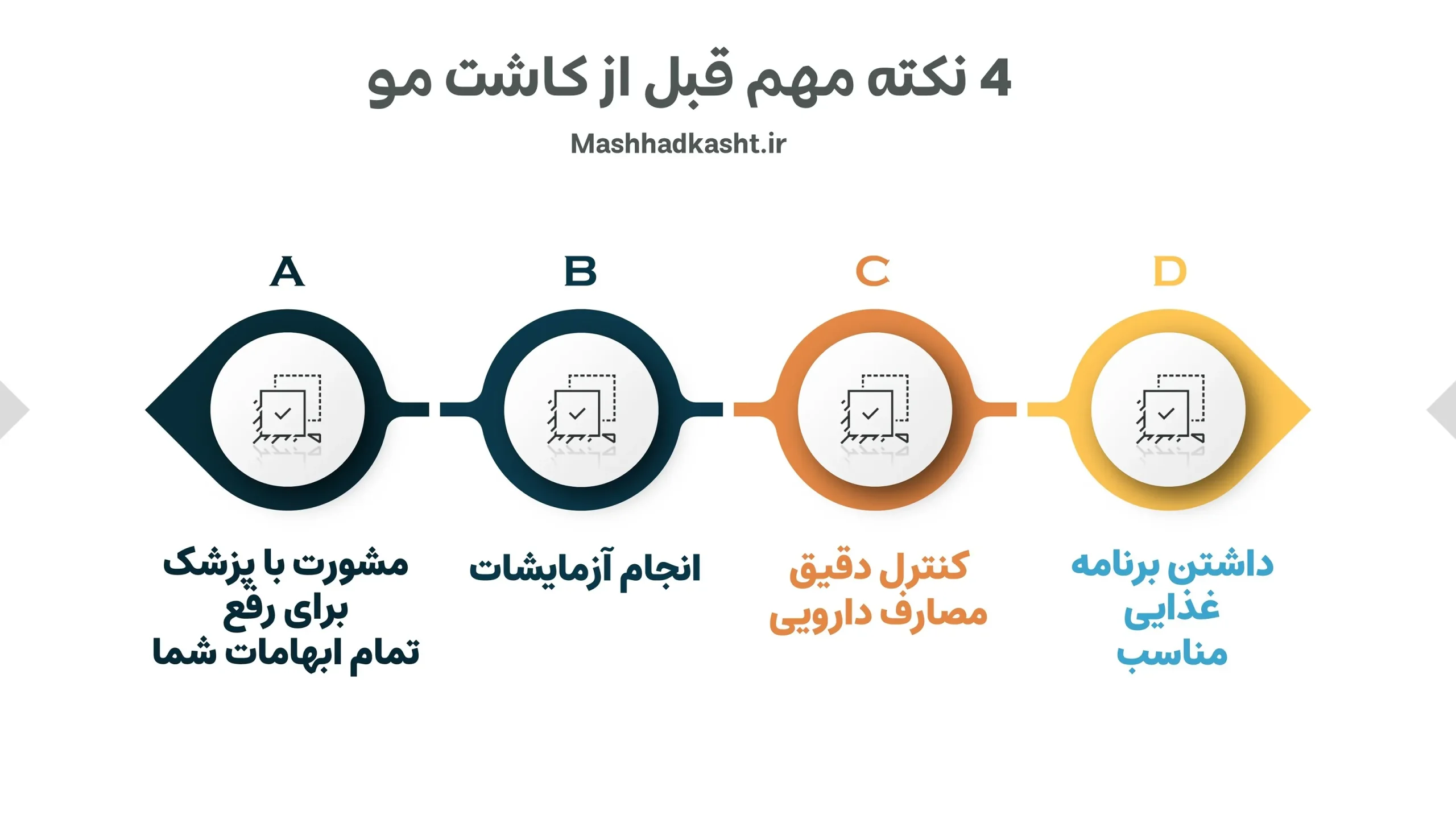 نکات مهم قبل از کاشت مو، نقش تعیین کننده در نتیجه کاشت دارد.