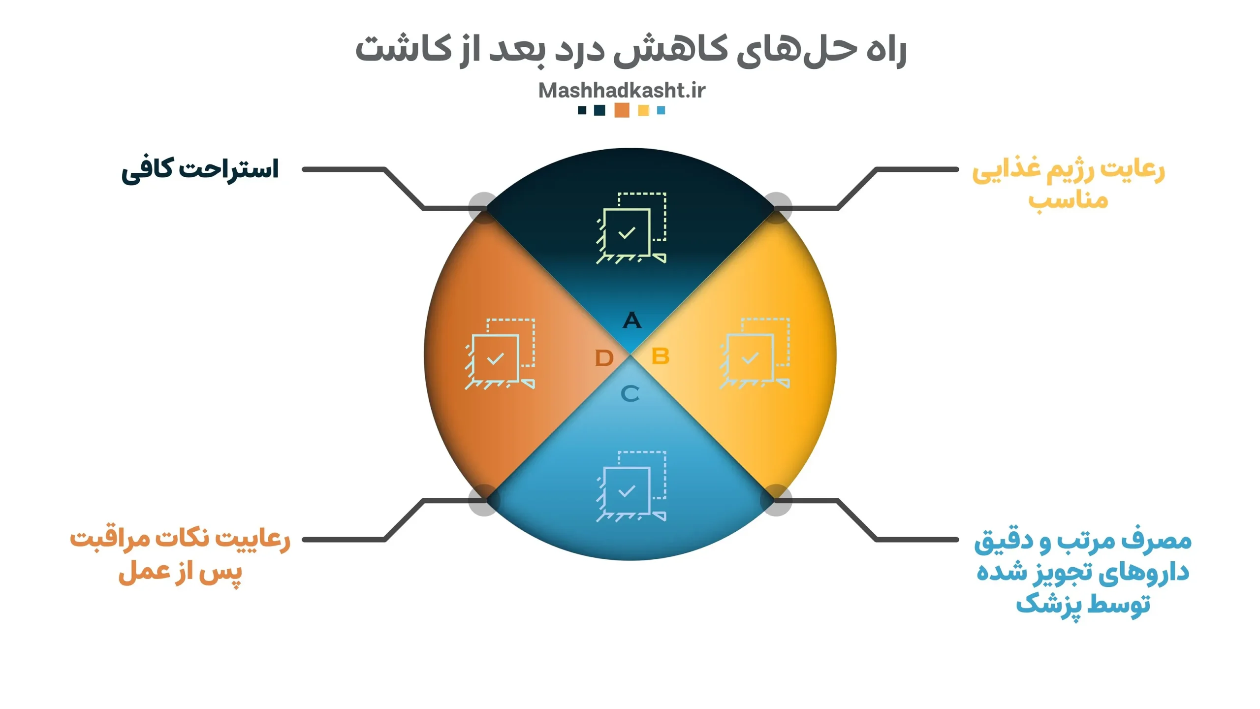 راهکارهای کاهش درد کاشت مو