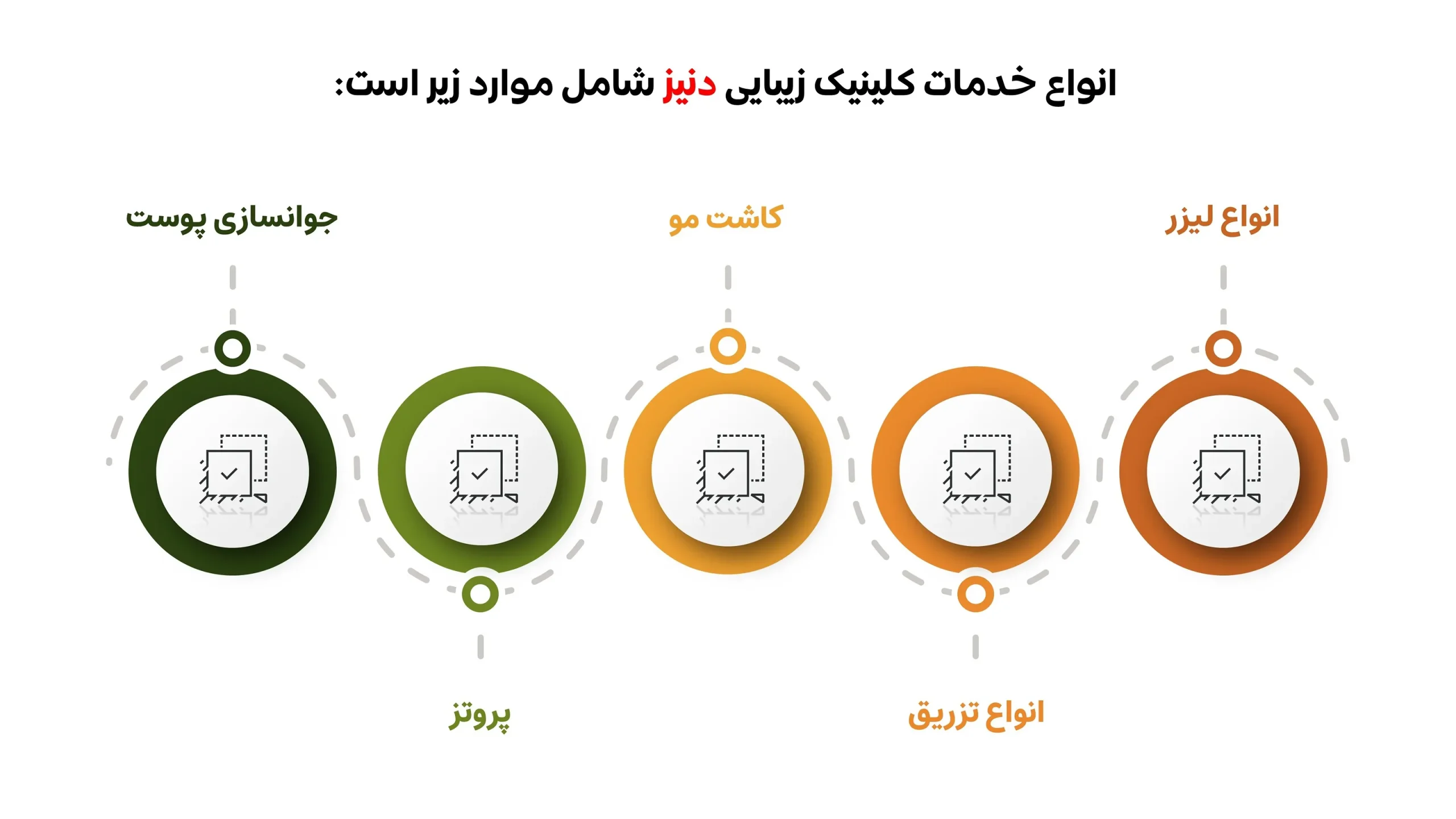 کاشت مو مشهد اقساطی در کلینیک زیبایی دنیز کاملا قابل انجام است