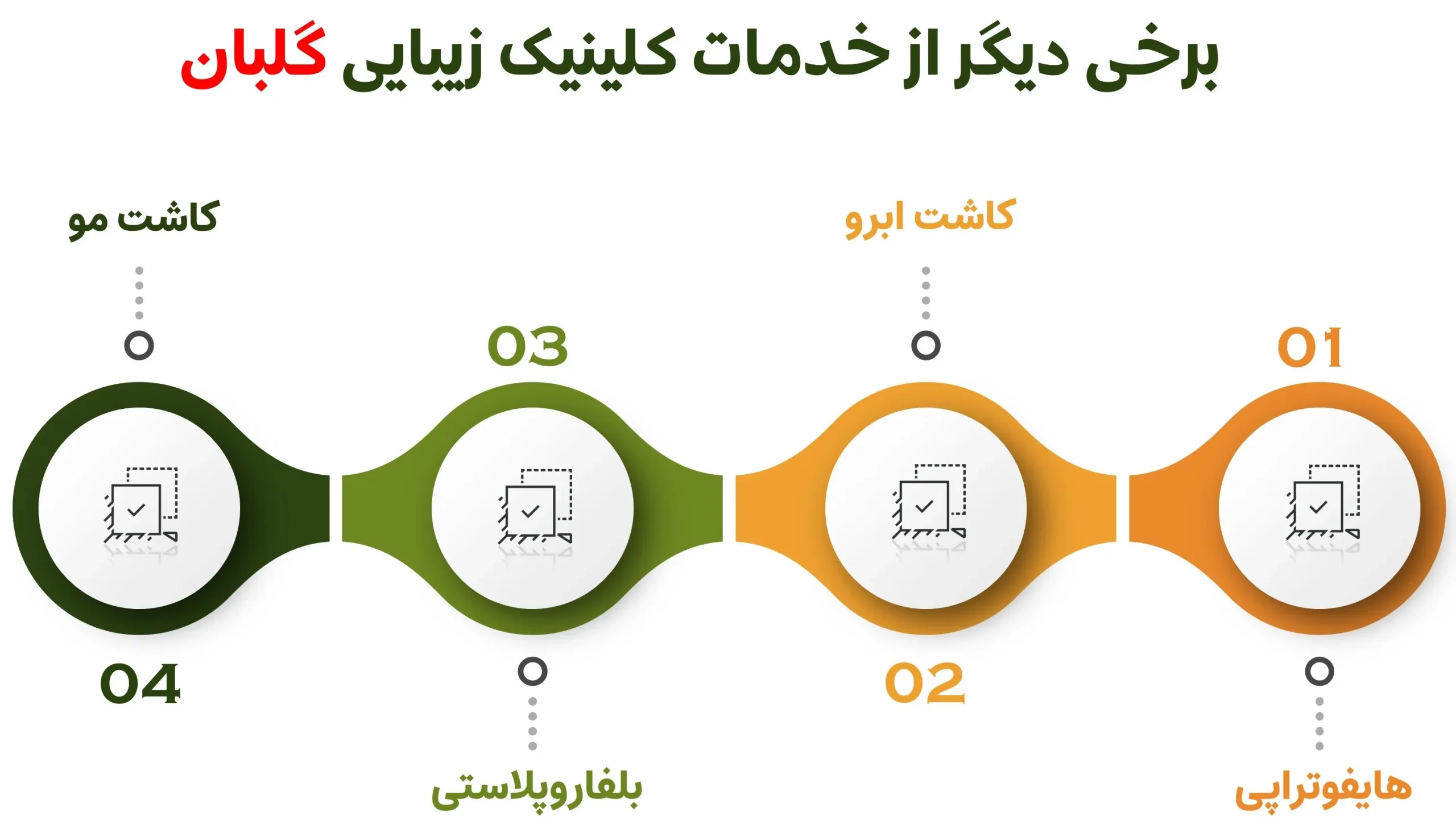 کلینیک زیبایی گلیان یکی از بهترین مرکز کاشت مو در تهران است